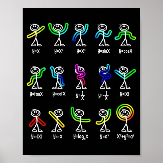 Poster Drôle de danse d'algèbre Fonction Prof de maths Ge (Devant)