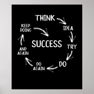 Poster Drôle de motivation citations de cycle de succès m