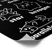 Poster Drôle de physique de la géométrie du chat retour à (Coin)