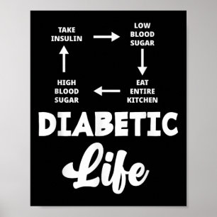 Poster Drôle Diabétique Type 1 Diabète T1d Diabète