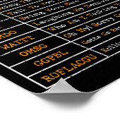 Poster Drôle Les Personnes Âgées Texter Le Code Pour Les  (Coin)