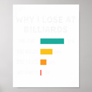 Poster Drôle Pourquoi Je Perds À Billard Pool Et Billiard