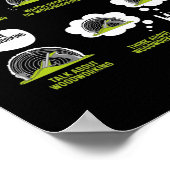 Poster Drôle Travail Du Bois Charpentier Que Je Fais Dans (Coin)