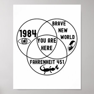 Poster Drôle Vous êtes ici Diagramme de Venn dystopique a