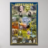 Poster du 150e anniversaire de Gettysburg (Devant)
