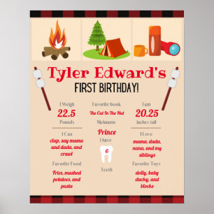 Poster du 1er anniversaire de la fête