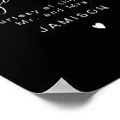 Poster du bar à cigares JOVI Edgy Black Modern Mar (Coin)