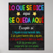 Poster du Bureau de conseil espagnol (Devant)