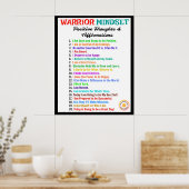 Poster du bureau des Affirmations - Mindset guerri (Cuisine)