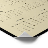 Poster du calendrier 2025 de la muraille de la Cho (Coin)