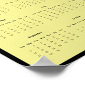Poster du calendrier des kits Red Fox 2025 (Coin)