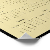 Poster du calendrier du mur de faucon à queue roug (Coin)