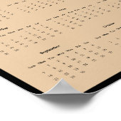 Poster du calendrier du mur de faucon rouge 2025 (Coin)