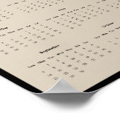 Poster du calendrier mural du Chihuahua 2025 (Coin)