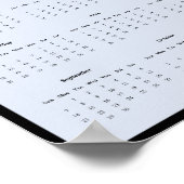 Poster du calendrier Osprey Wall 2025 (Coin)