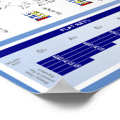 Poster du Cercle des Cinquantièmes pour Cellists (Coin)