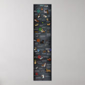 Poster du chien cool (Devant)