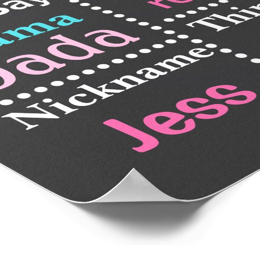 POSTER DU CLASSEUR D'ANNIVERSAIRE (Coin)