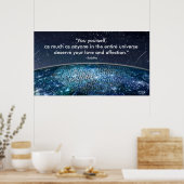 Poster du coeur de Terre (Cuisine)