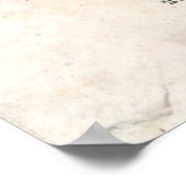 Poster du coeur d'une femme (Coin)