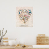 Poster du coeur d'une femme (Cuisine)