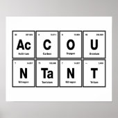 Poster du comptable dans les éléments de tableau p (Devant)