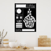 Poster du compte à rebours du 5e anniversaire (Cuisine)