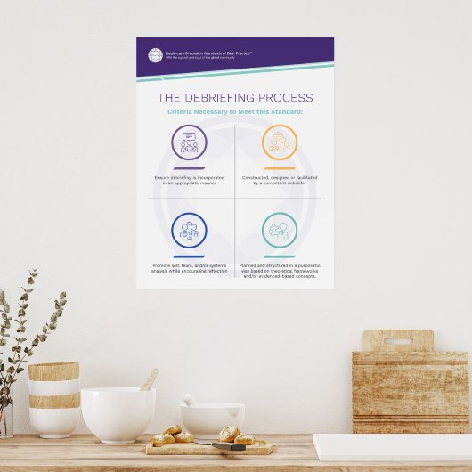 Poster du compte rendu (Cuisine)