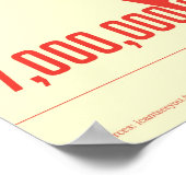 Poster du corps humain en chiffres (Coin)