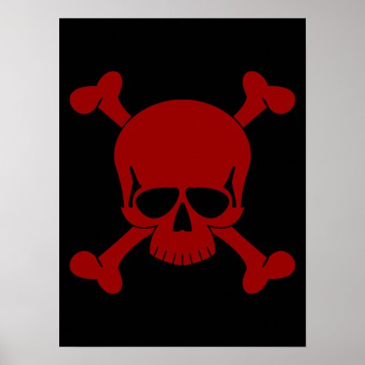 Poster du crâne et des os croisés (Devant)