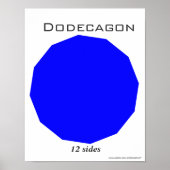 Poster du Dodecagon en Polygon (Devant)