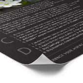 Poster du Fleur sauvage Denali (Coin)