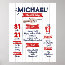 Poster du garçon 1er baseball Anniversaire Milston