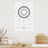 Poster du Grand Cercle des Quinze (Cuisine)