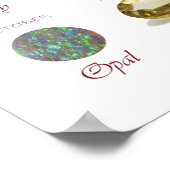 Poster du graphique Birthstone (Coin)