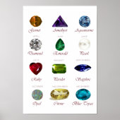 Poster du graphique Birthstone (Devant)