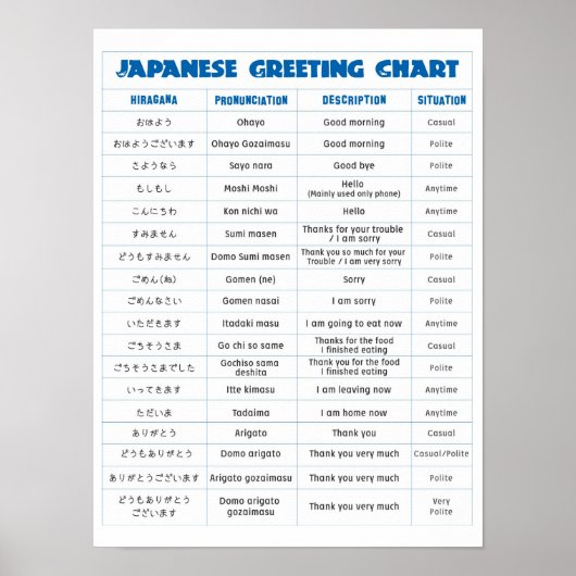 Poster du graphique de voeux japonais (Devant)