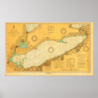 Poster du graphique historique du lac Érié du Naut