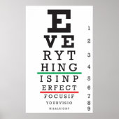 Poster du graphique oeil (Devant)