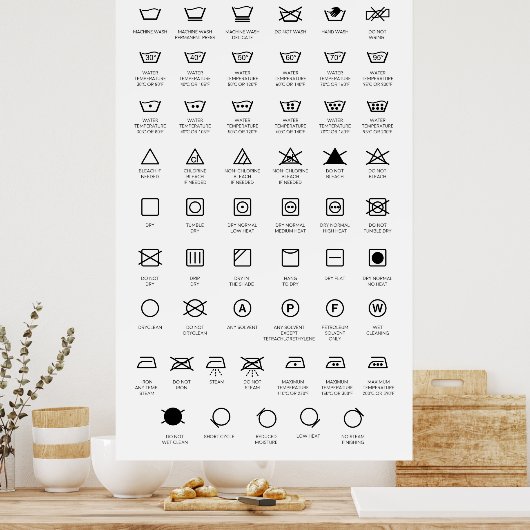 Poster du guide de blanchisserie (Cuisine)