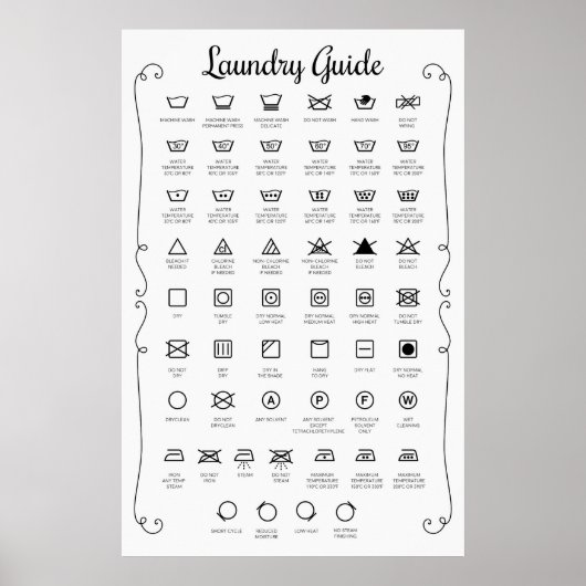 Poster du guide de blanchisserie (Devant)