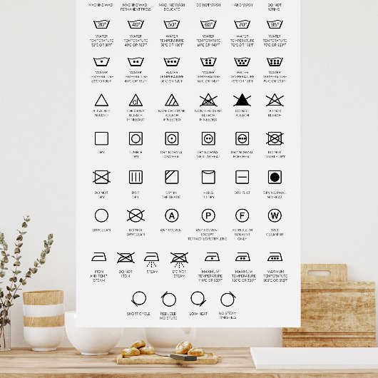 Poster du guide de blanchisserie (Cuisine)