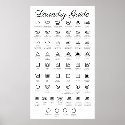 Poster du guide de blanchisserie (Devant)