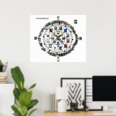 Poster du guide MAAT Tarot Systems Systems (Bureau à domicile)