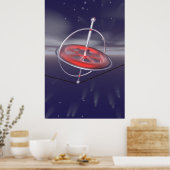 Poster du gyroscope en rotation (Cuisine)
