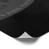 Poster du Lecteur Vinyl Record (Coin)