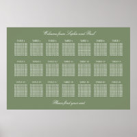 Poster du Mariage de table Sage Green 21