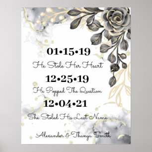 Poster du meilleur Mariage du jour pour les Roses