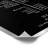 Poster du menu de prix d'entreprise moderne Black  (Coin)