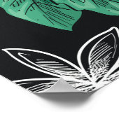 Poster du menu personnalisé (Coin)